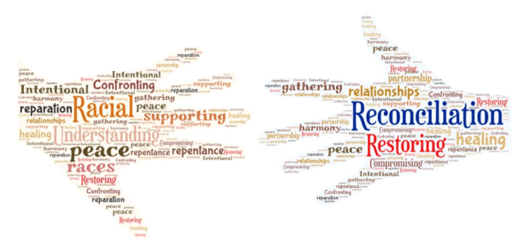 A New Ministry Group Formed Faith, Justice, and Racial Reconciliation